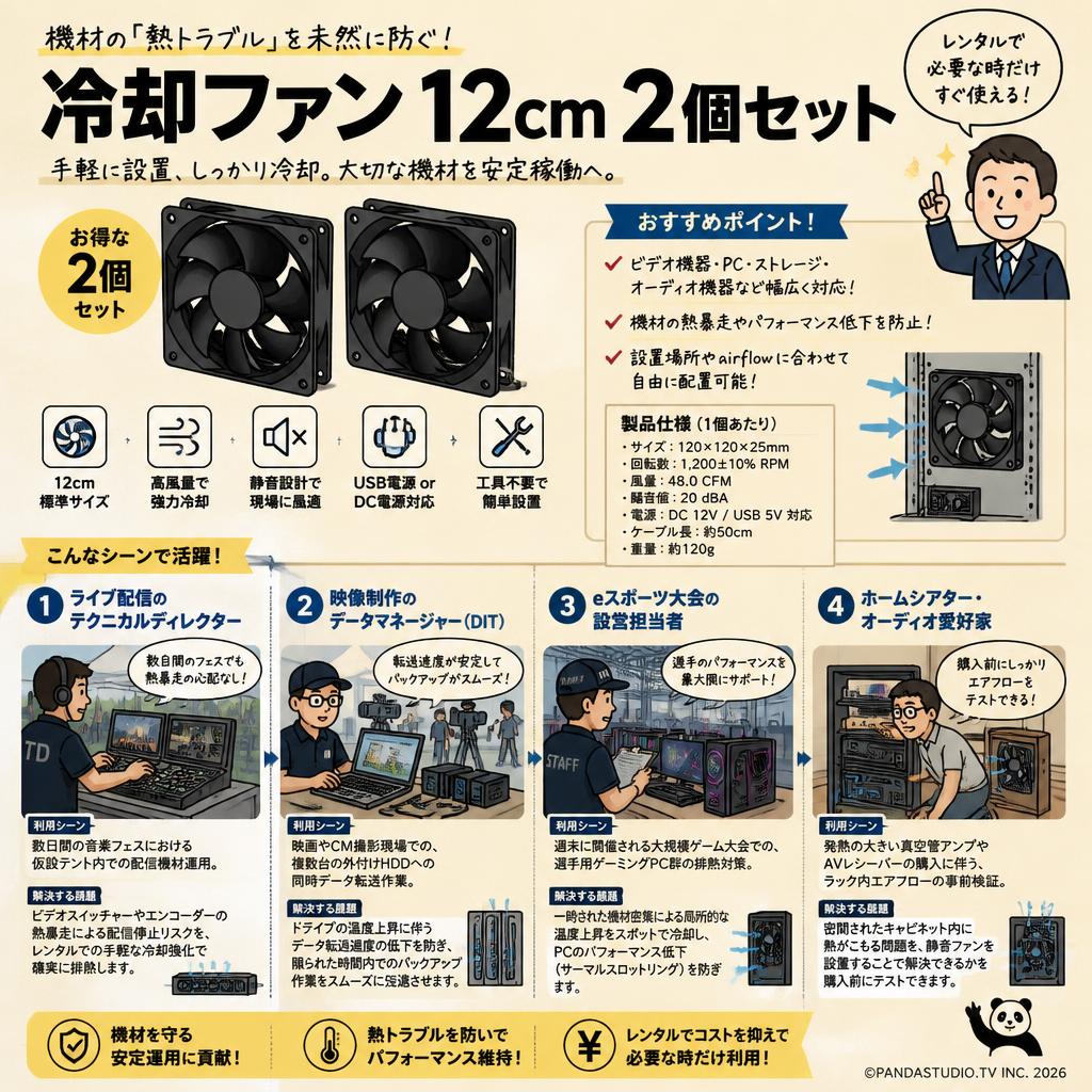 冷却ファン 12cm ２個セット おもな対象のお客様