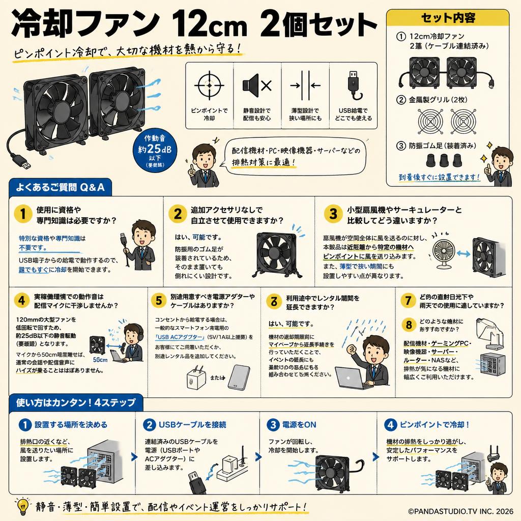 冷却ファン 12cm ２個セット FAQ（よくある質問と答え）