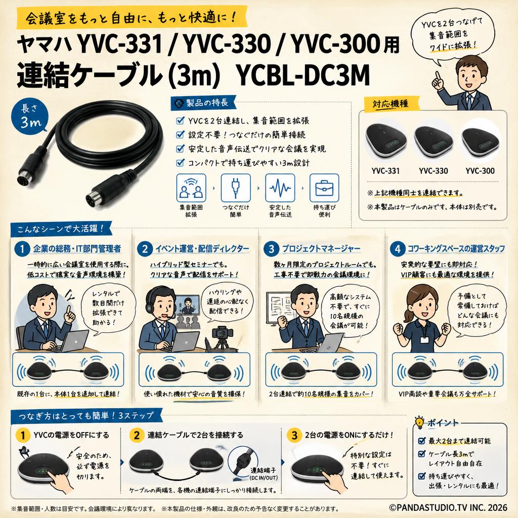 ヤマハ YVC-331 YVC-330 YVC-300 用連結ケーブル(3m) YCBL-DC3M おもな対象のお客様