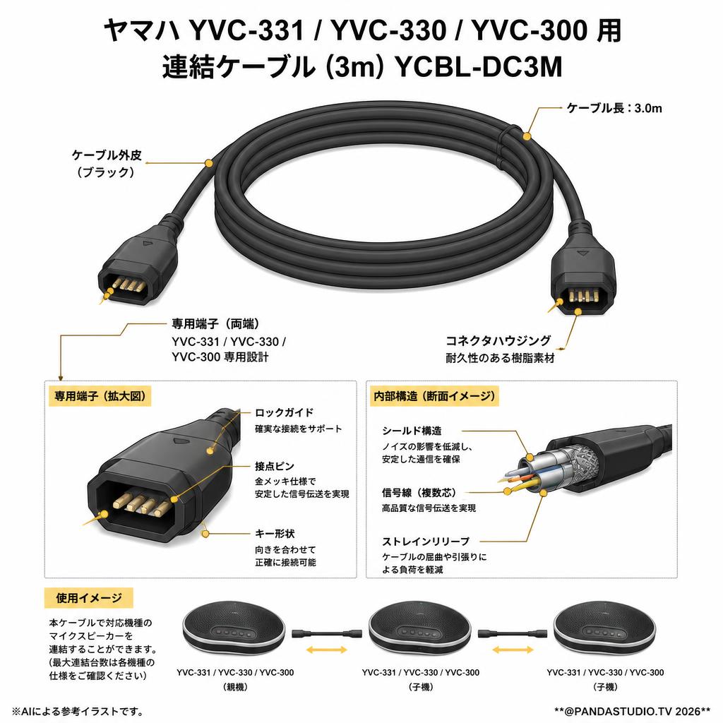 ヤマハ YVC-331 YVC-330 YVC-300 用連結ケーブル(3m) YCBL-DC3M スペック