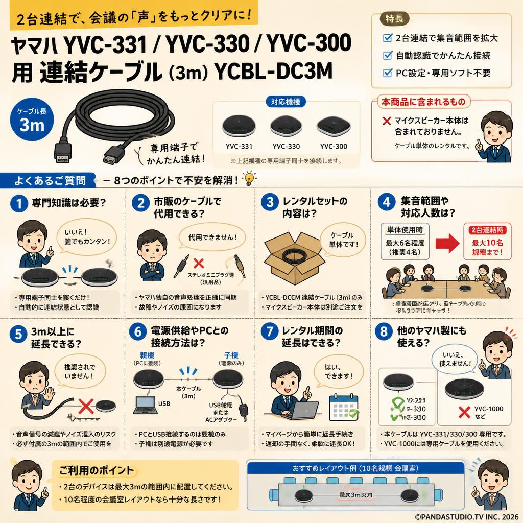 ヤマハ YVC-331 YVC-330 YVC-300 用連結ケーブル(3m) YCBL-DC3M FAQ（よくある質問と答え）