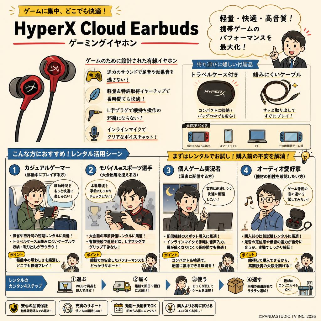 HyperX Cloud Earbuds ゲーミングイヤホン おもな対象のお客様