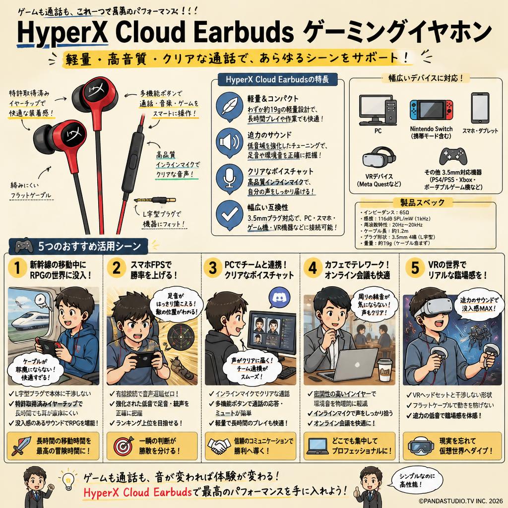 HyperX Cloud Earbuds ゲーミングイヤホン 用途