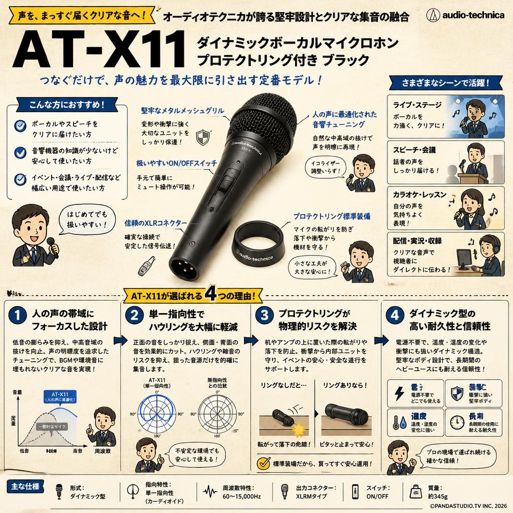 audio-technica AT-X11 ダイナミックボーカルマイクロホン プロテクトリング付き ブラック 概要
