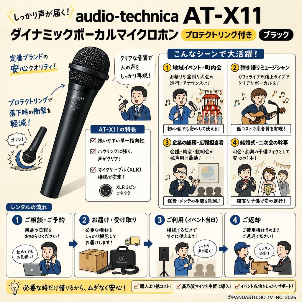 audio-technica AT-X11 ダイナミックボーカルマイクロホン プロテクトリング付き ブラック おもな対象のお客様