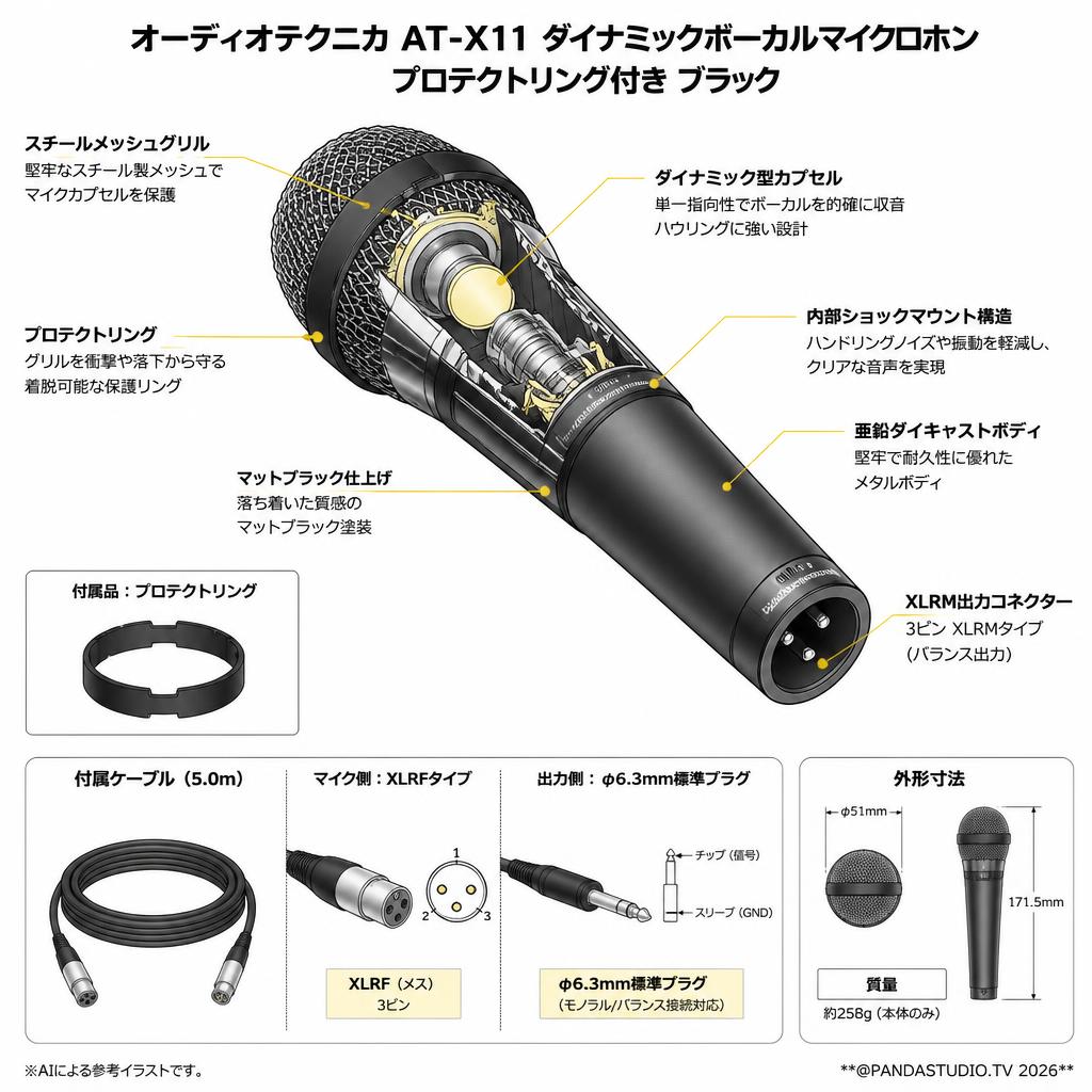 audio-technica AT-X11 ダイナミックボーカルマイクロホン プロテクトリング付き ブラック スペック