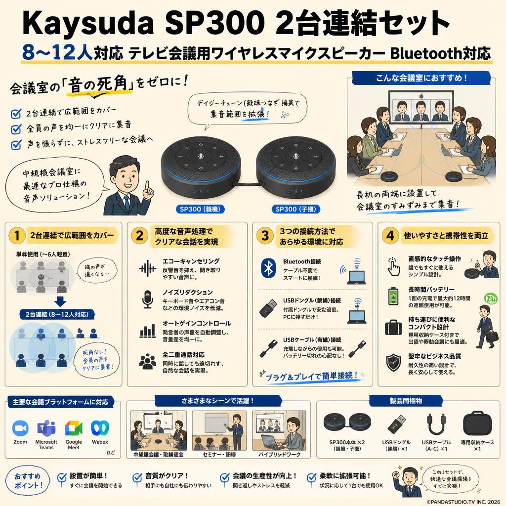 Kaysuda SP300  2台連結セット 8~12人対応 テレビ会議用ワイヤレスマイクスピーカー Bluetooth対応 概要