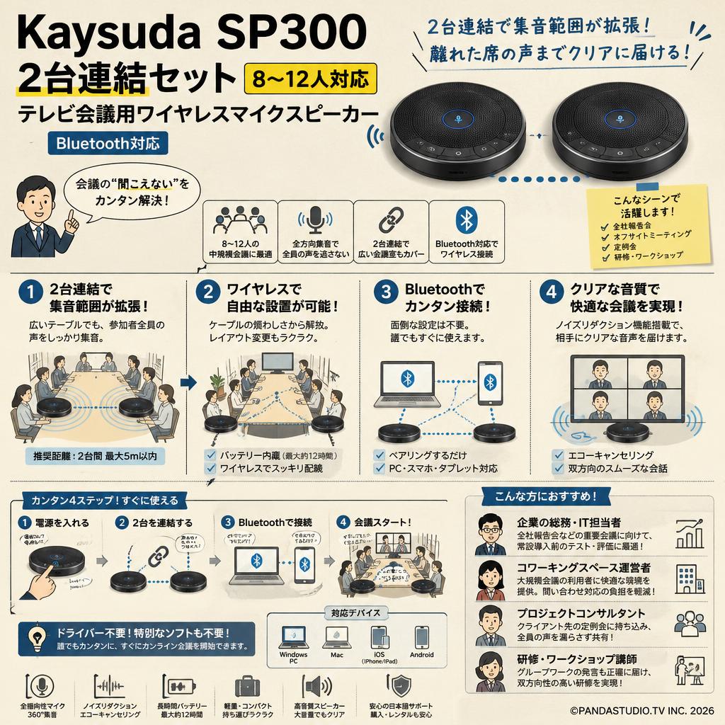 Kaysuda SP300  2台連結セット 8~12人対応 テレビ会議用ワイヤレスマイクスピーカー Bluetooth対応 おもな対象のお客様