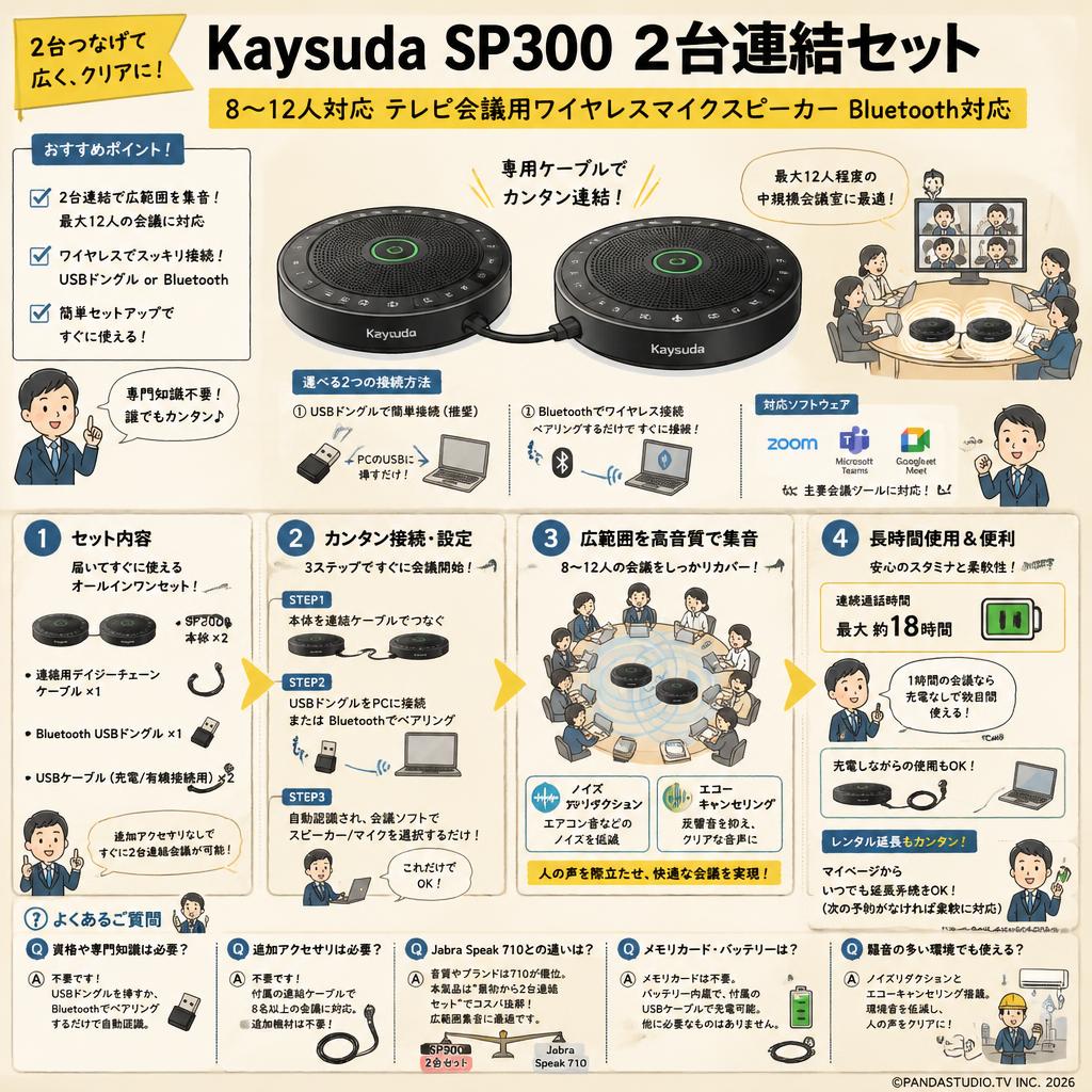 Kaysuda SP300  2台連結セット 8~12人対応 テレビ会議用ワイヤレスマイクスピーカー Bluetooth対応 FAQ（よくある質問と答え）