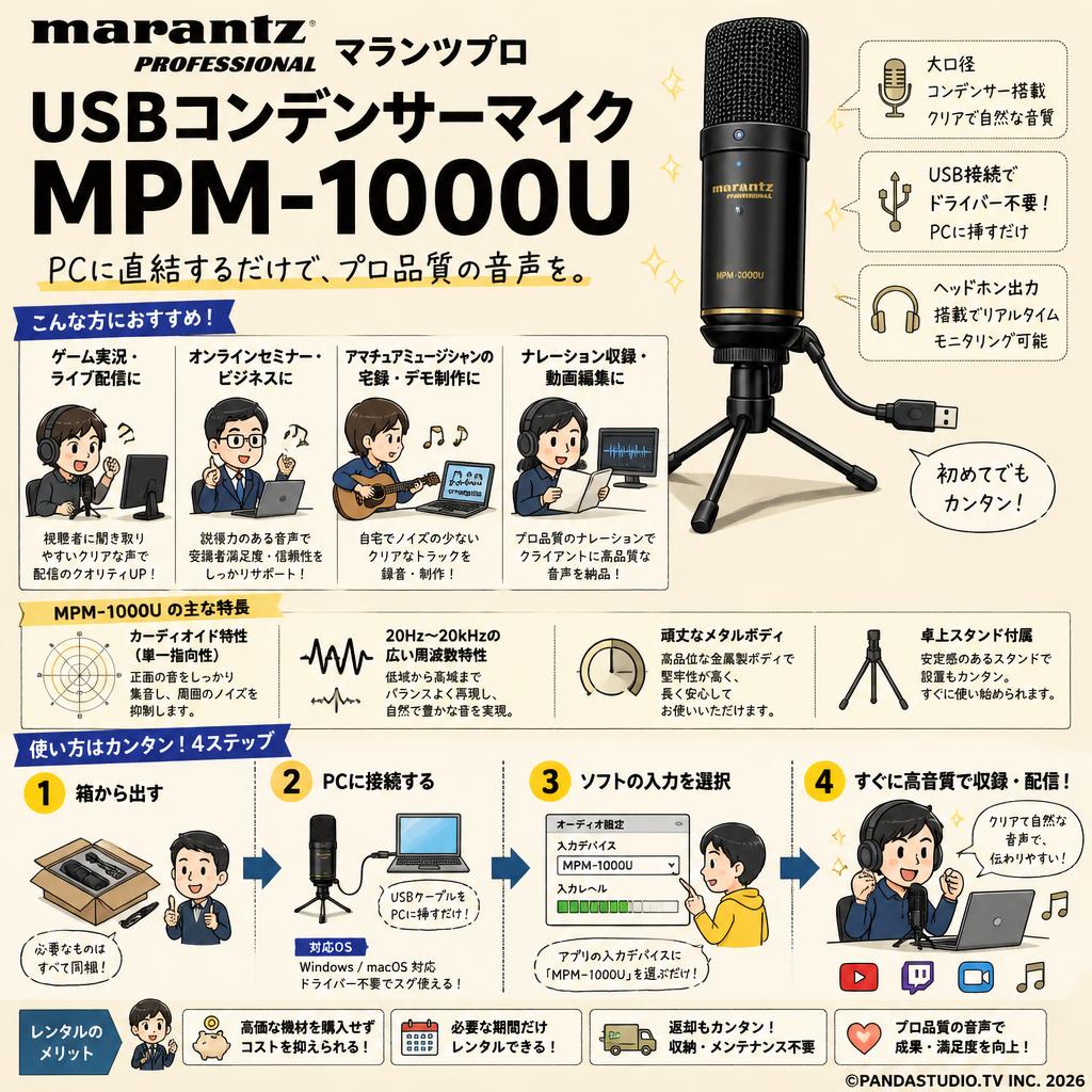 marantz professionalマランツプロ USBコンデンサーマイク  MPM-1000U おもな対象のお客様