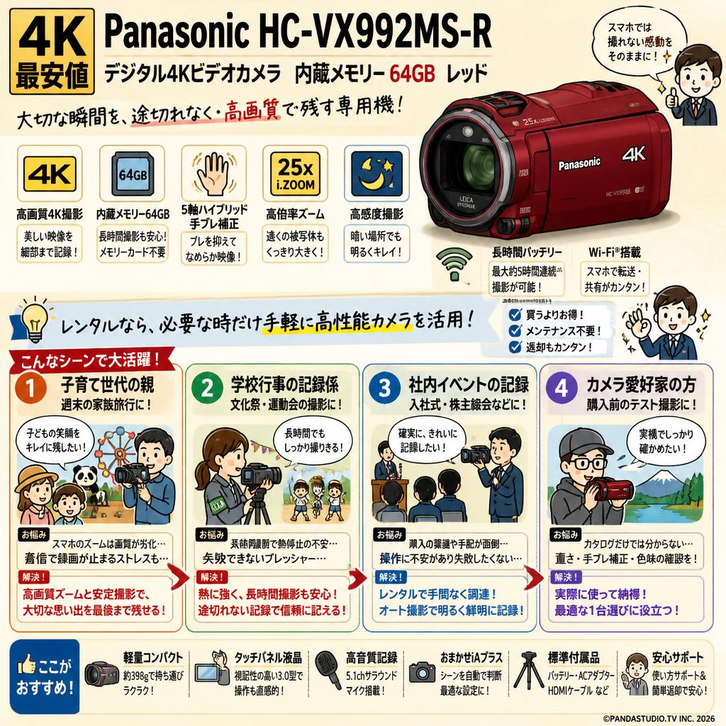 【4K 最安値】Panasonic HC-VX992MS-R [デジタル4Kビデオカメラ 内蔵メモリー 64GB レッド] おもな対象のお客様