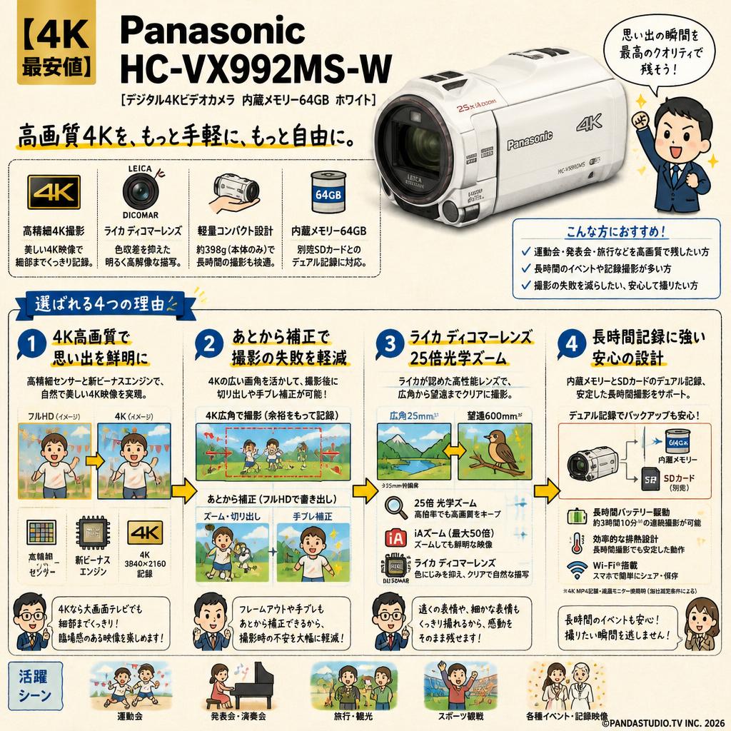 【4K 最安値】Panasonic HC-VX992MS-W [デジタル4Kビデオカメラ 内蔵メモリー 64GB ホワイト] 概要