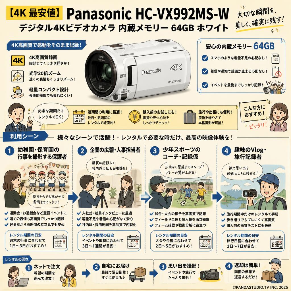 【4K 最安値】Panasonic HC-VX992MS-W [デジタル4Kビデオカメラ 内蔵メモリー 64GB ホワイト] おもな対象のお客様