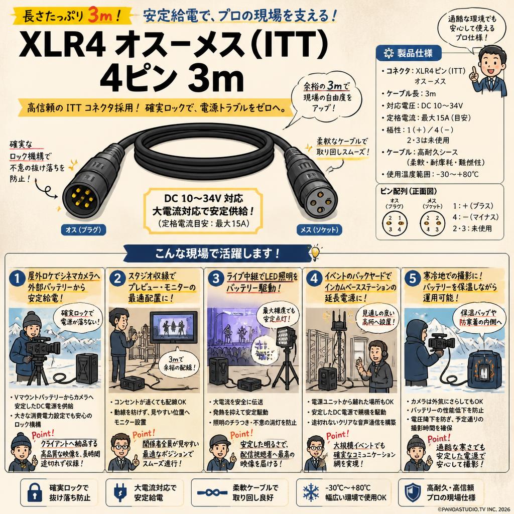XLR4オス－メス（ITT） 4ピン 3m 用途