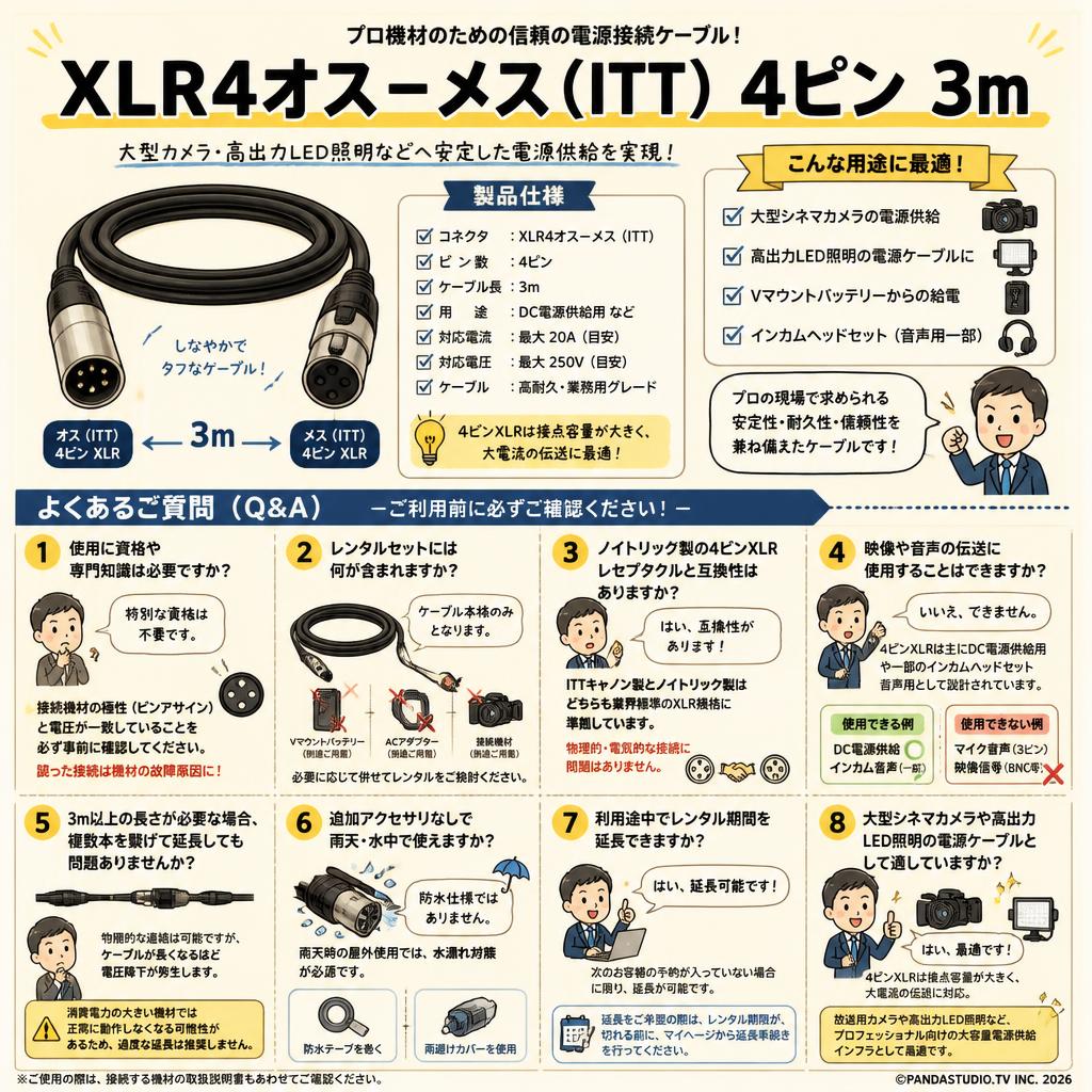 XLR4オス－メス（ITT） 4ピン 3m FAQ（よくある質問と答え）
