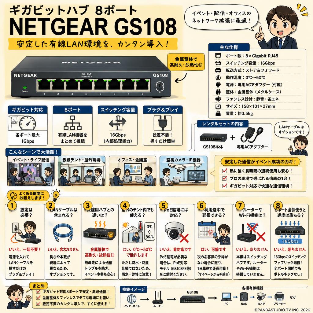 ギガビットハブ  8ポート NETGEAR GS108 FAQ（よくある質問と答え）