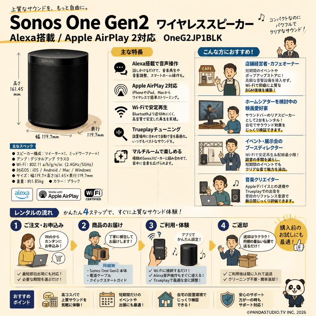 Sonos One Gen2 ワイヤレススピーカー Alexa搭載 Apple AirPlay 2対応 OneG2JP1BLK おもな対象のお客様
