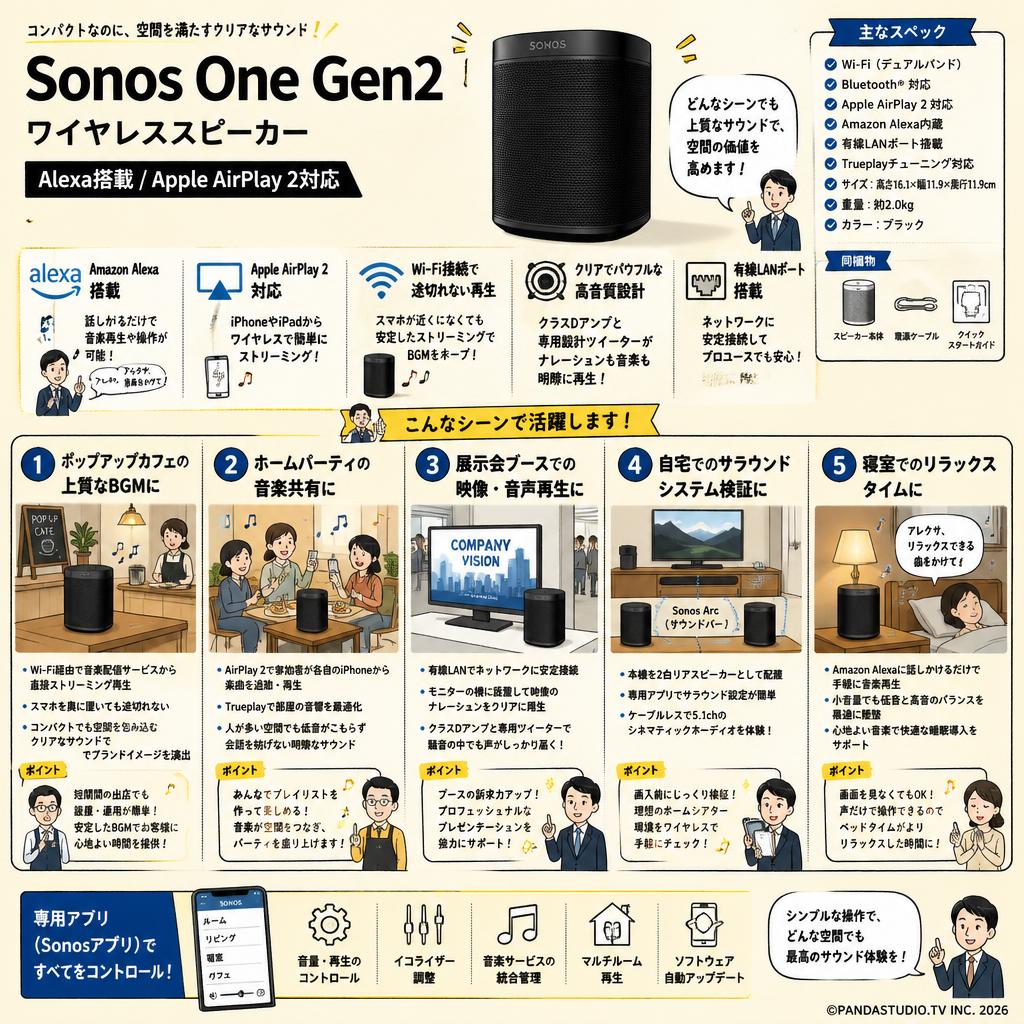 Sonos One Gen2 ワイヤレススピーカー Alexa搭載 Apple AirPlay 2対応 OneG2JP1BLK 用途