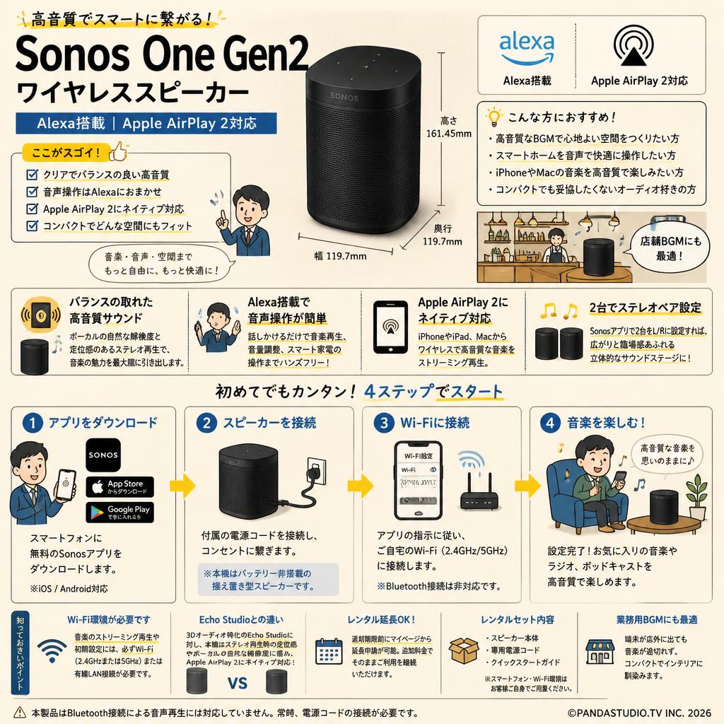 Sonos One Gen2 ワイヤレススピーカー Alexa搭載 Apple AirPlay 2対応 OneG2JP1BLK FAQ（よくある質問と答え）