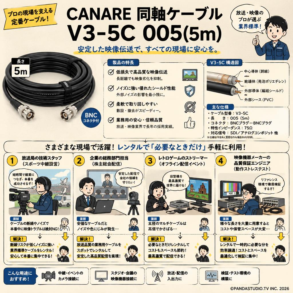 CANARE Coaxial CABLE  V3-5C 005(5m) おもな対象のお客様