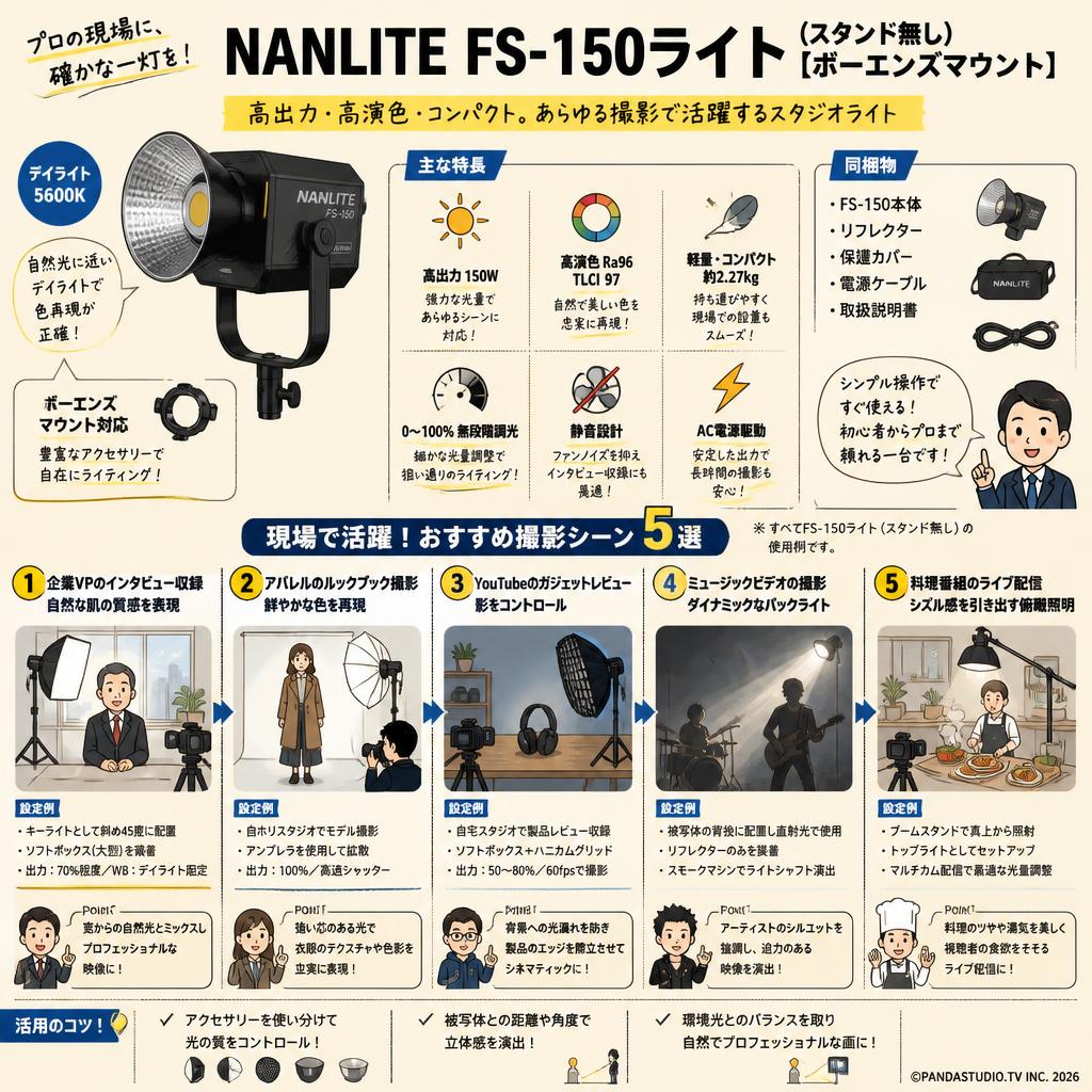 NANLITE FS-150ライト(スタンド無し)[ボーエンズマウント] 用途