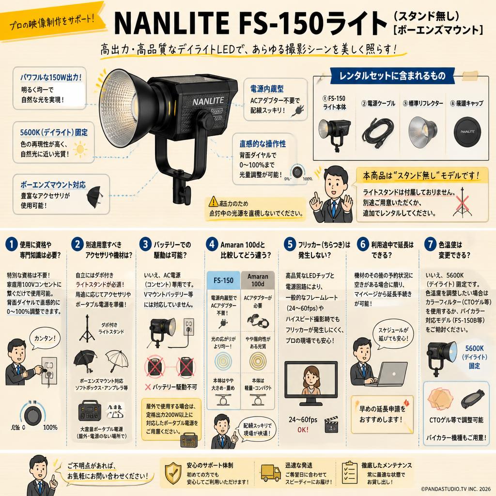 NANLITE FS-150ライト(スタンド無し)[ボーエンズマウント] FAQ（よくある質問と答え）