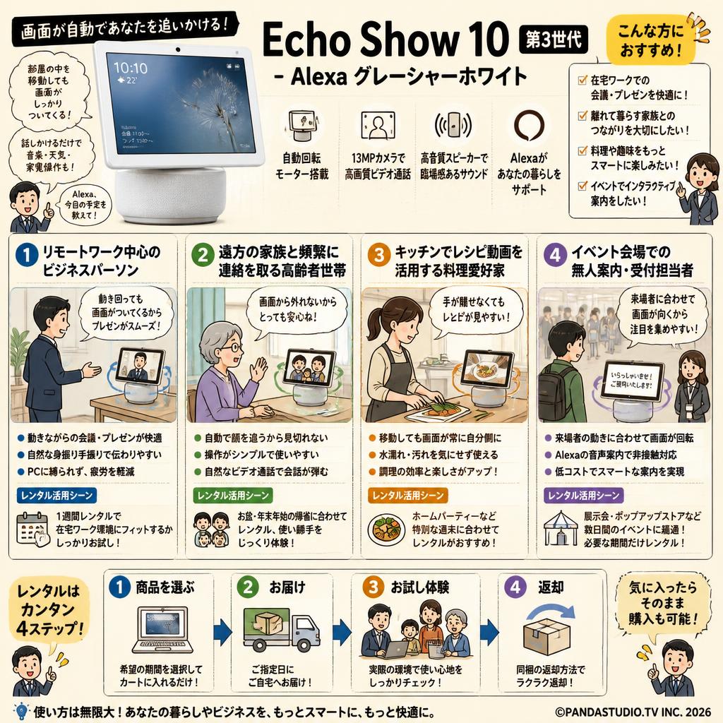 Echo Show 10 第3世代-Alexa グレーシャーホワイト おもな対象のお客様