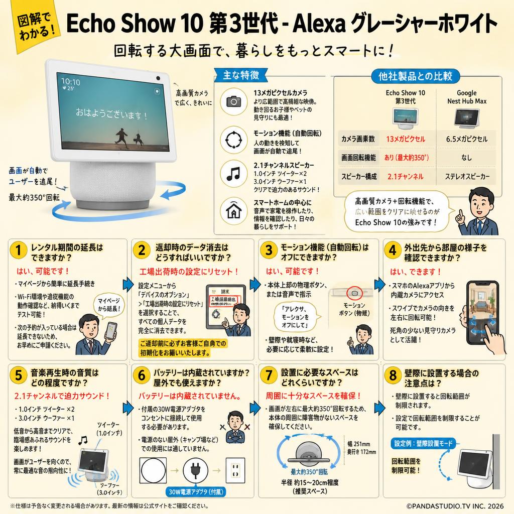 Echo Show 10 第3世代-Alexa グレーシャーホワイト FAQ（よくある質問と答え）
