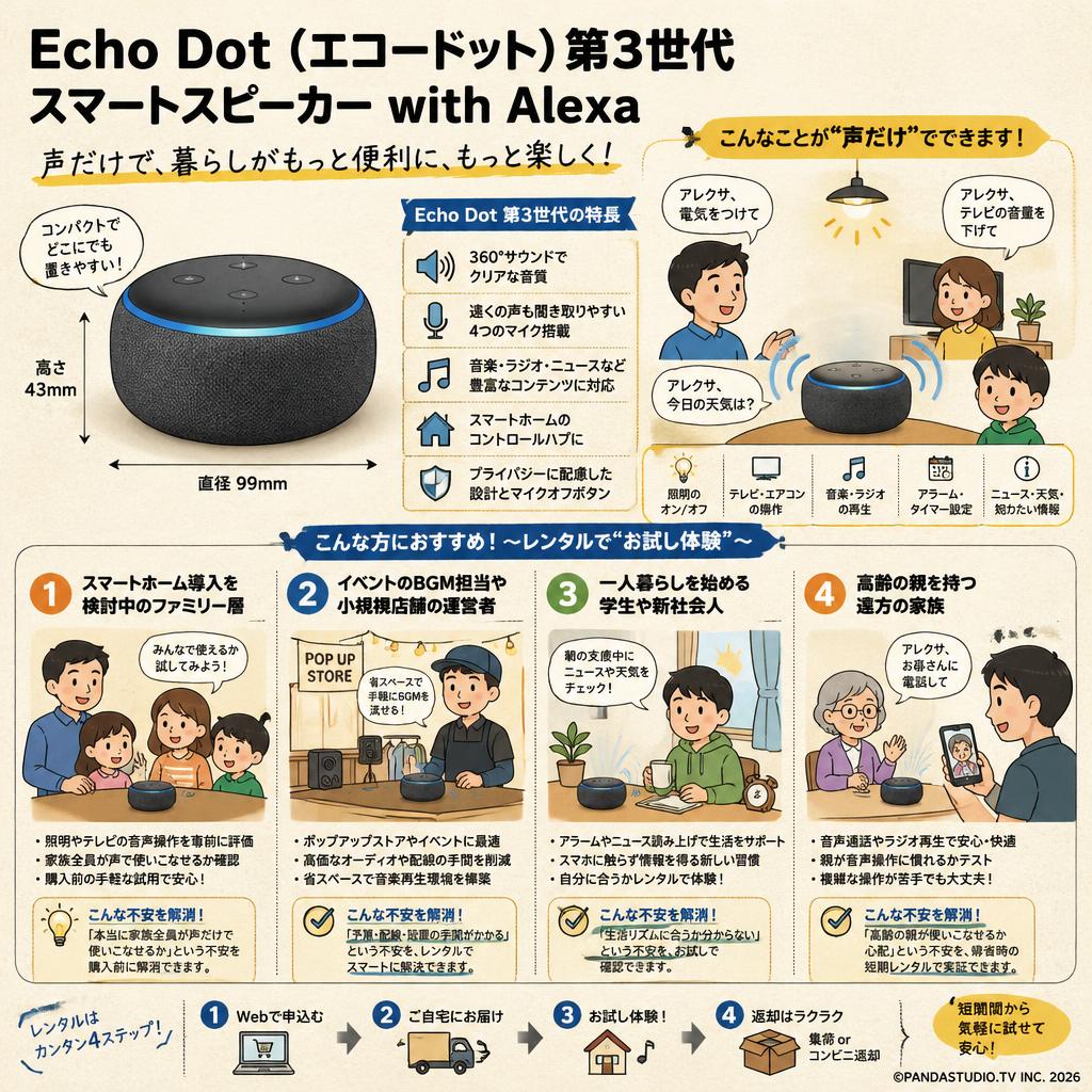 Echo Dot (エコードット)第3世代 - スマートスピーカー with Alexa