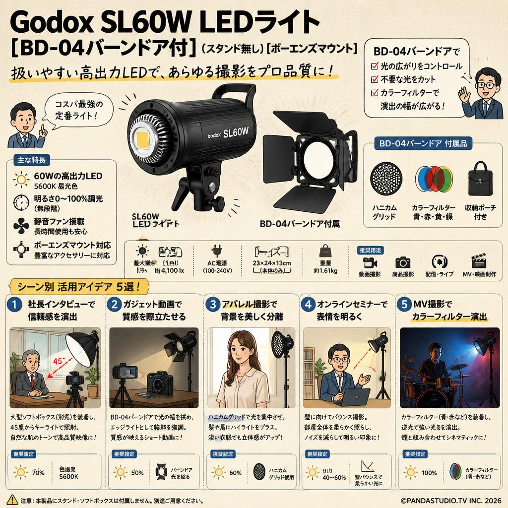 Godox SL60W LEDライト［BD-04バーンドア付］(スタンド無し)[ボーエンズマウント] 用途