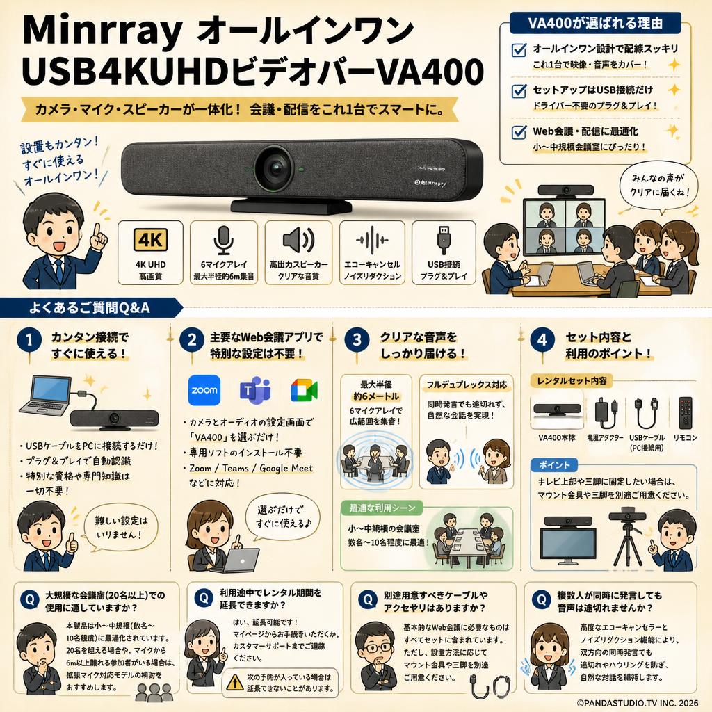 Minrray オールインワンUSB4KUHDビデオバーVA400 FAQ（よくある質問と答え）
