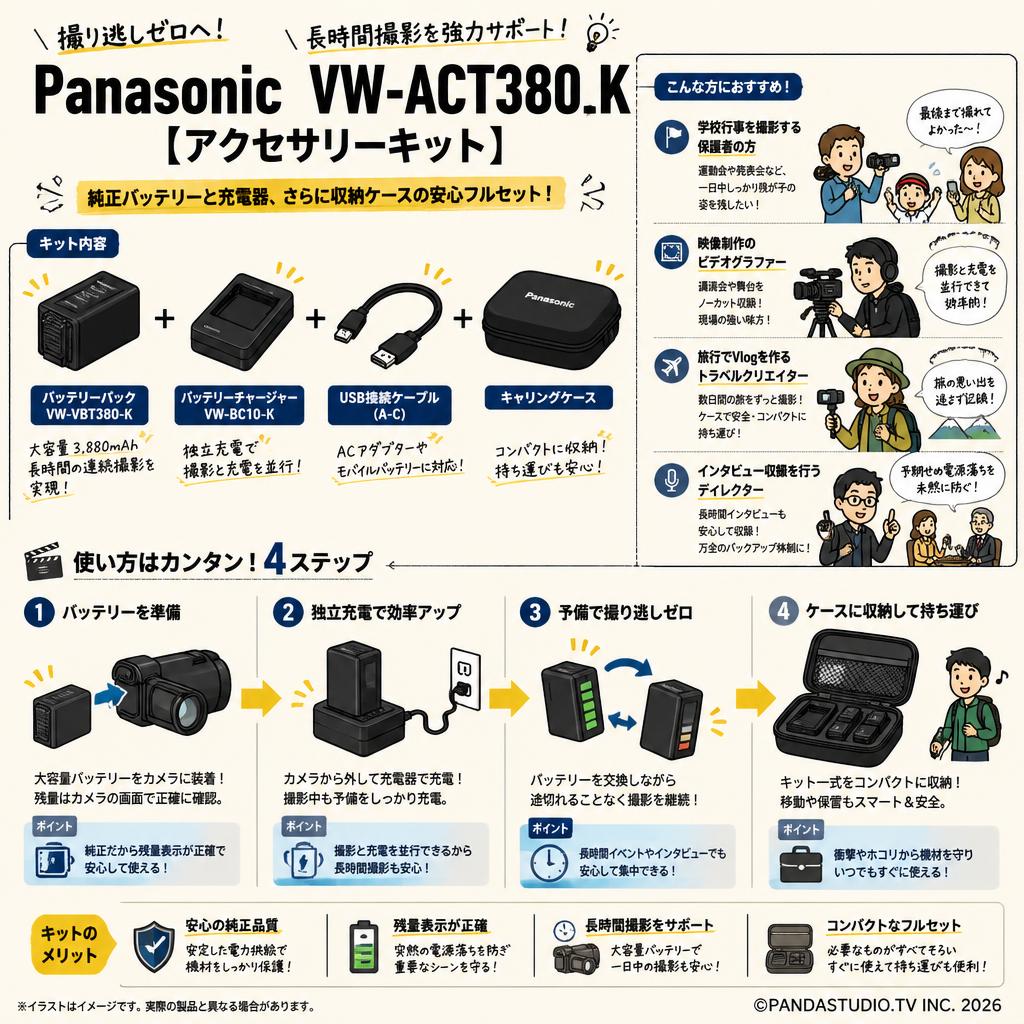 Panasonic VW-ACT380-K [アクセサリーキット] おもな対象のお客様