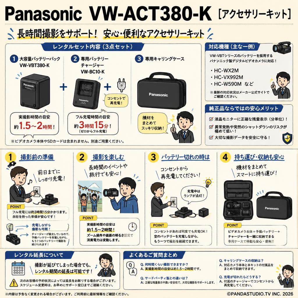 Panasonic VW-ACT380-K [アクセサリーキット] FAQ（よくある質問と答え）