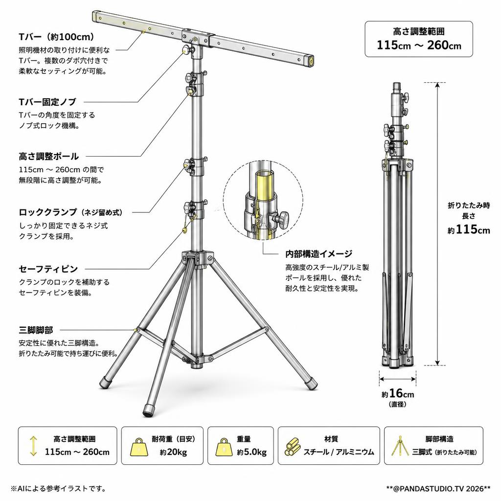 LS5 照明用スタンド ( ステージエボリューション ) 115-260cm スペック