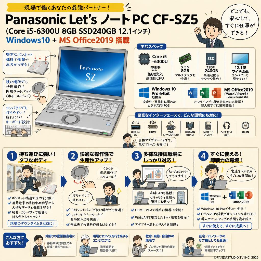 Panasonic Let’s ノートPC CF SZ5（Core i5-6300U 8GB SSD240GB 12.1インチ ) Windows10 ＋MS Office2019 概要