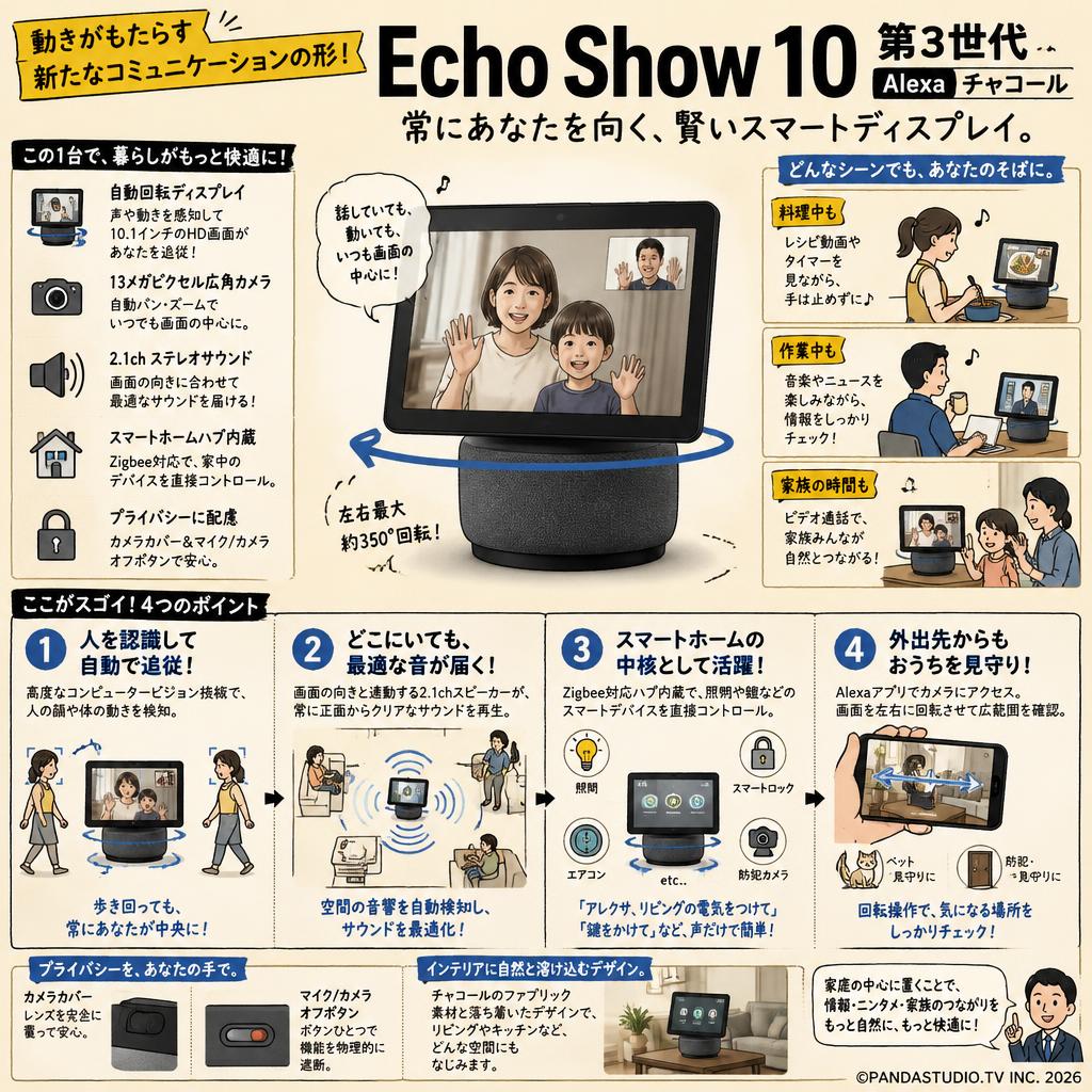Echo Show 10 第3世代-Alexa チャコール 概要