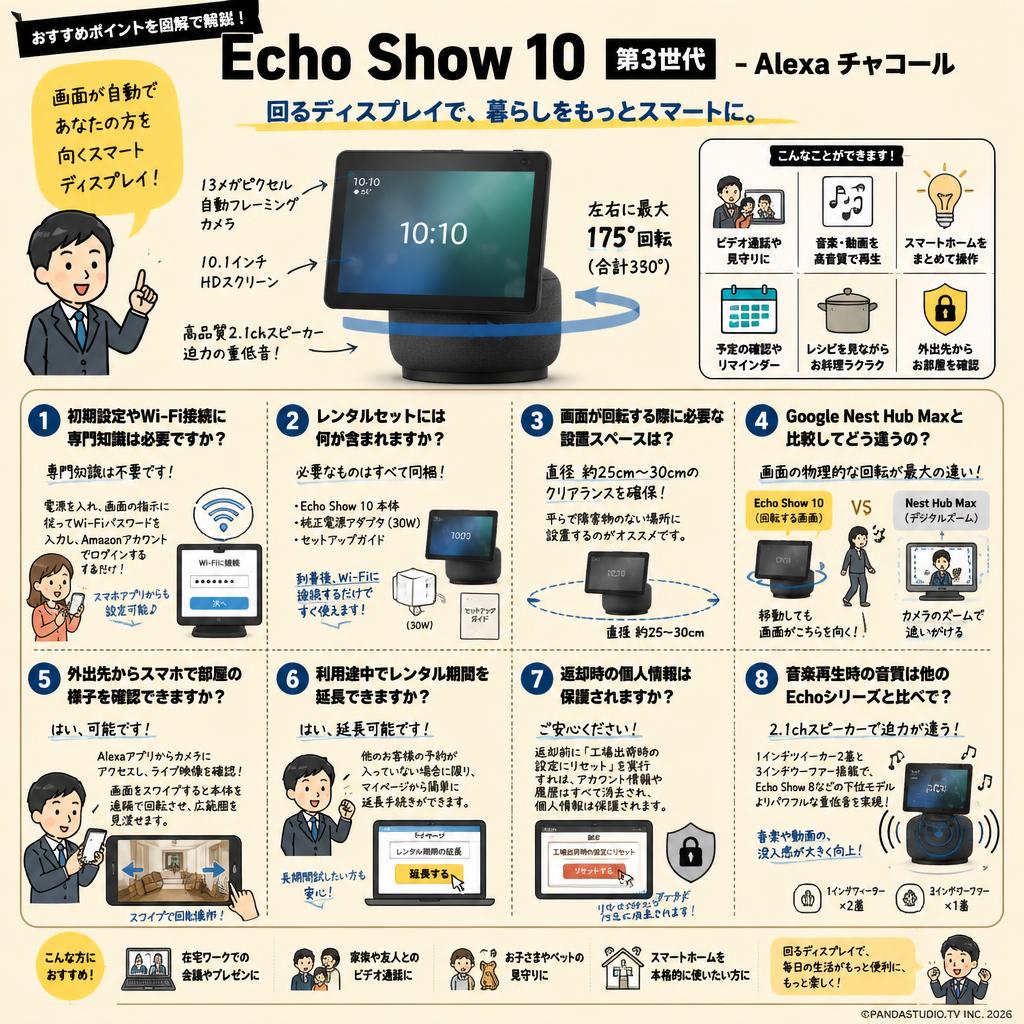 Echo Show 10 第3世代-Alexa チャコール FAQ（よくある質問と答え）