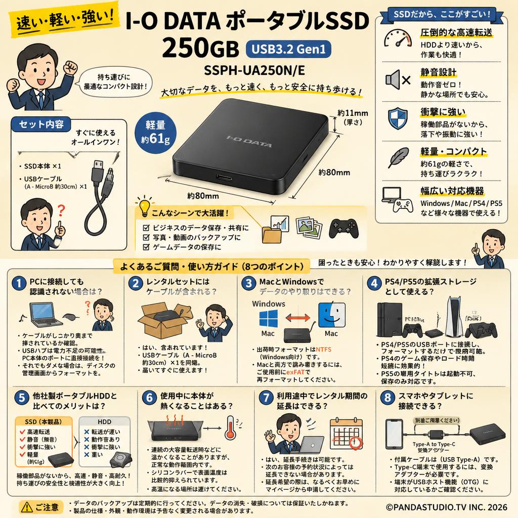 I-O DATA ポータブルSSD 250GB USB3.2 Gen1  SSPH-UA250N/E FAQ（よくある質問と答え）