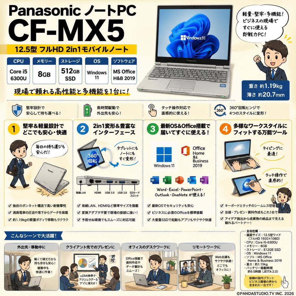 Panasonic ノートPC CF-MX5/12.5型フルHD(Core i5-6300U メモリー8GB 512GB SSD)Windows11＋MS Office H&B 2019 概要