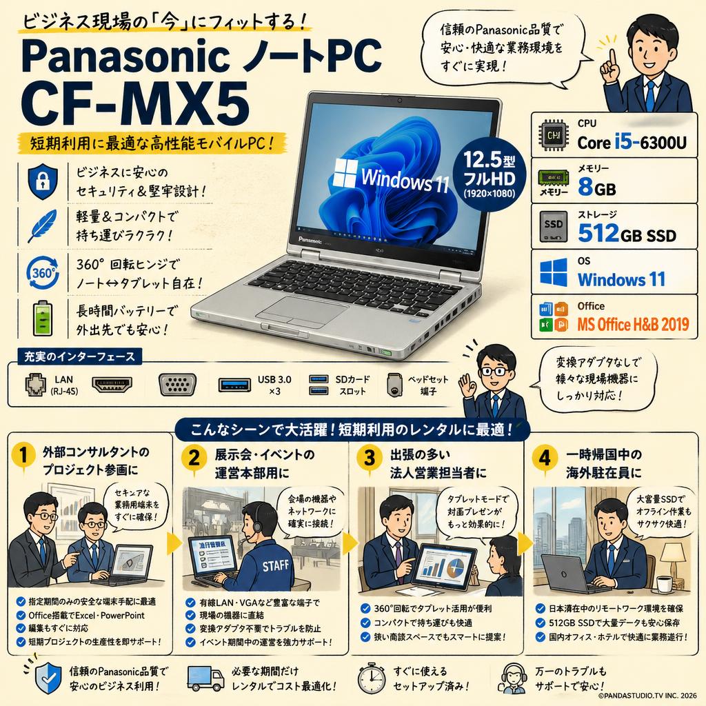 Panasonic ノートPC CF-MX5/12.5型フルHD(Core i5-6300U メモリー8GB 512GB SSD)Windows11＋MS Office H&B 2019 おもな対象のお客様