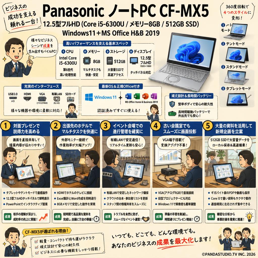 Panasonic ノートPC CF-MX5/12.5型フルHD(Core i5-6300U メモリー8GB 512GB SSD)Windows11＋MS Office H&B 2019 用途