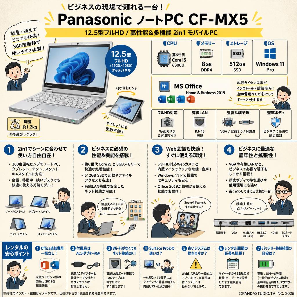 Panasonic ノートPC CF-MX5/12.5型フルHD(Core i5-6300U メモリー8GB 512GB SSD)Windows11＋MS Office H&B 2019 FAQ（よくある質問と答え）