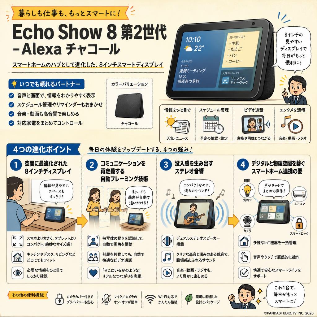 Echo Show 8 第2世代-Alexa チャコール 概要