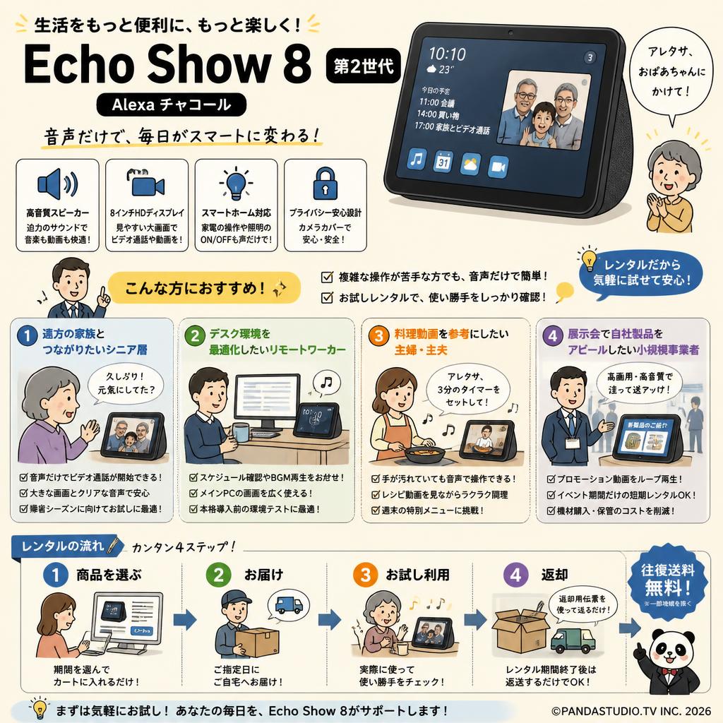 Echo Show 8 第2世代-Alexa チャコール おもな対象のお客様