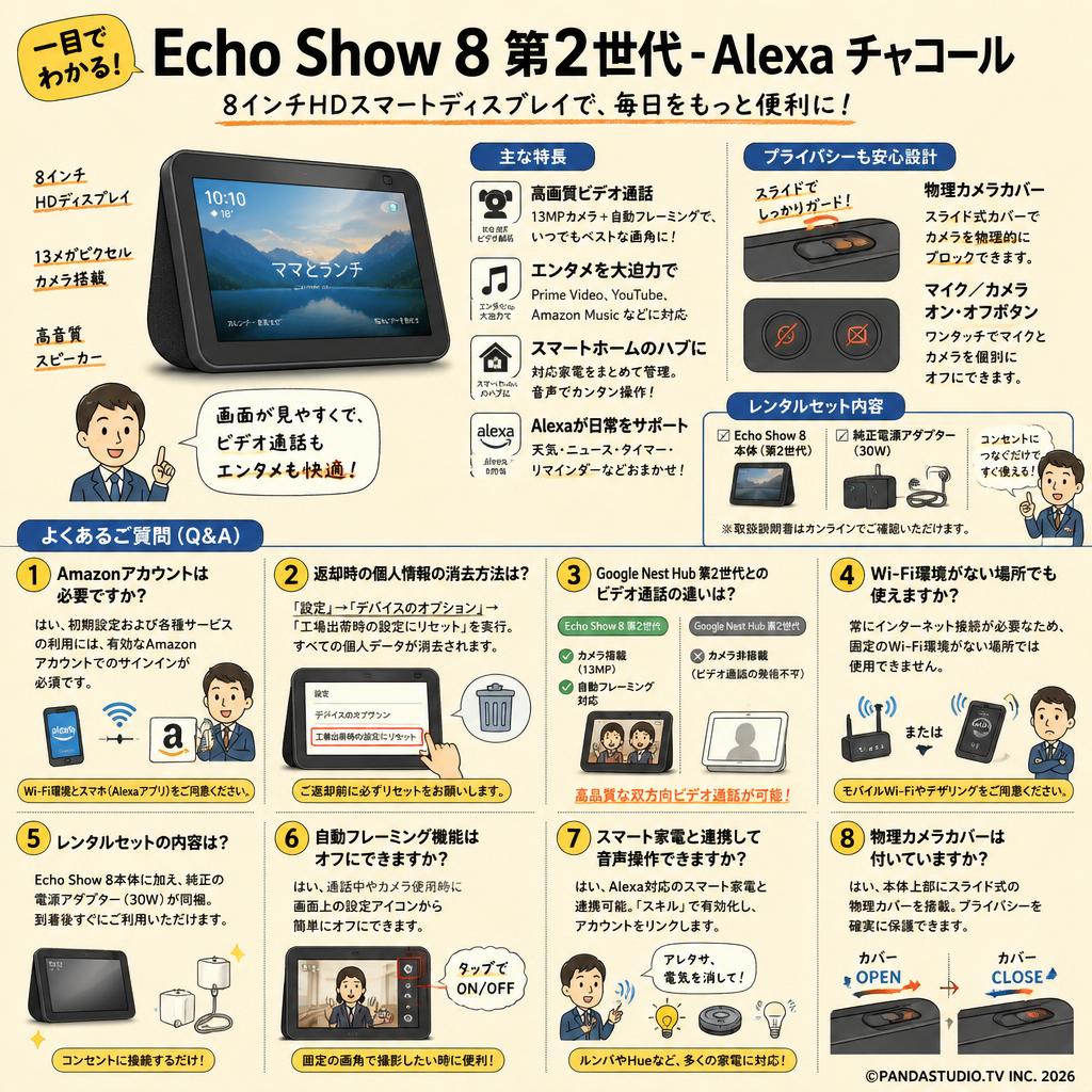 Echo Show 8 第2世代-Alexa チャコール FAQ（よくある質問と答え）