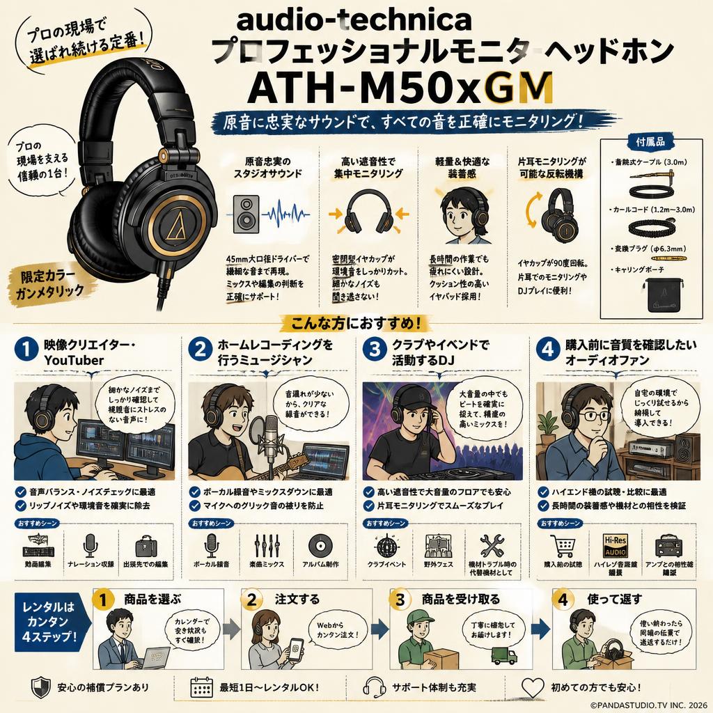 audio-technica プロフェッショナルモニターヘッドホン ATH-M50xGM おもな対象のお客様