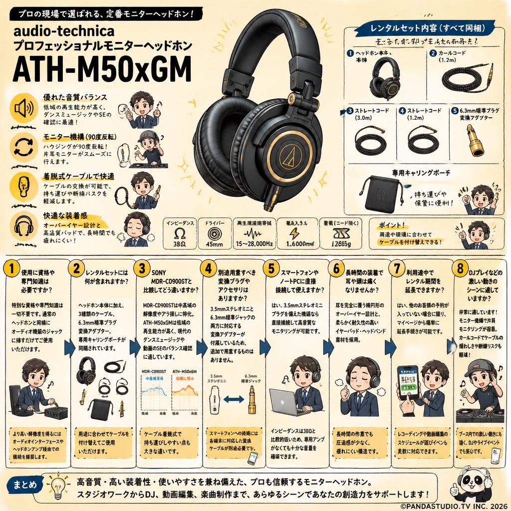 audio-technica プロフェッショナルモニターヘッドホン ATH-M50xGM FAQ（よくある質問と答え）