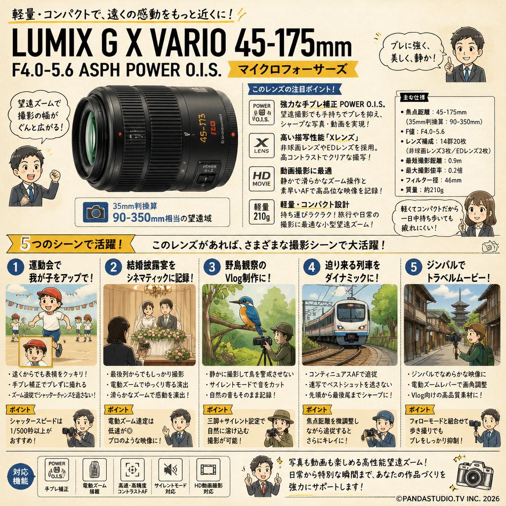 Panasonic LUMIX G X VARIO  45-175mm F4.0-5.6 ASPH POWER O.I.S. マイクロフォーサーズ 用途