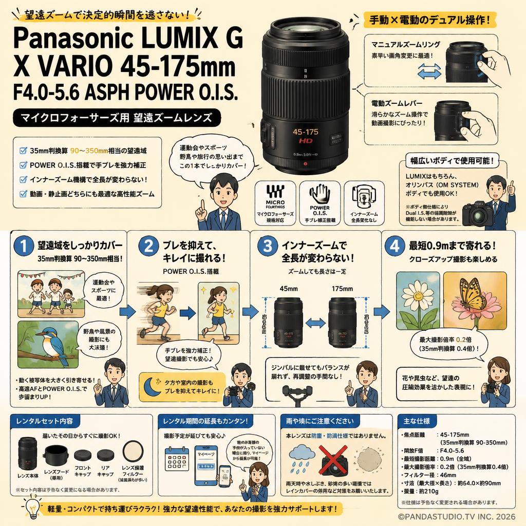 Panasonic LUMIX G X VARIO  45-175mm F4.0-5.6 ASPH POWER O.I.S. マイクロフォーサーズ FAQ（よくある質問と答え）