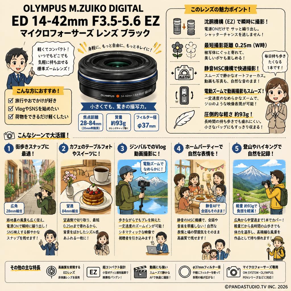 OLYMPUS M.ZUIKO DIGITAL ED 14-42mm F3.5-5.6 EZ マイクロフォーサーズ レンズ ブラック 用途